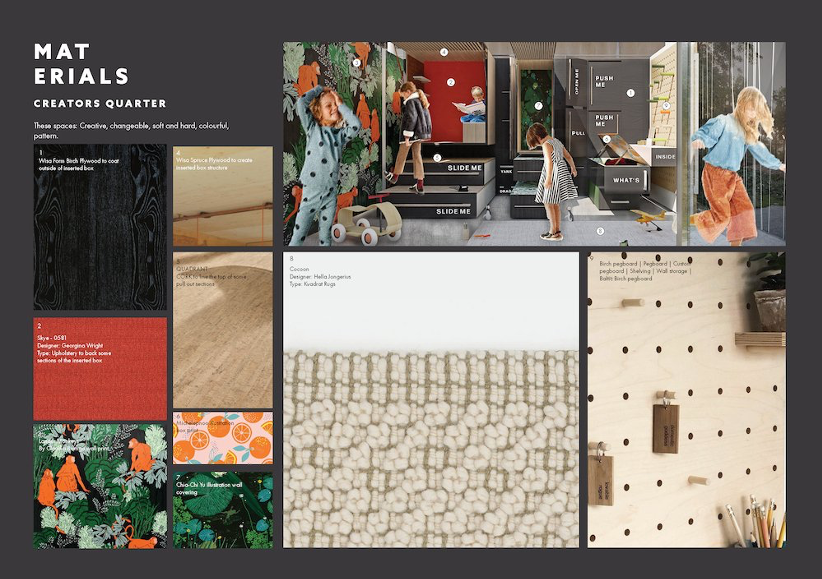 Interior Design mood board of different materials with visualisation of interior space