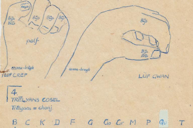 Personal Papers of Royston Green