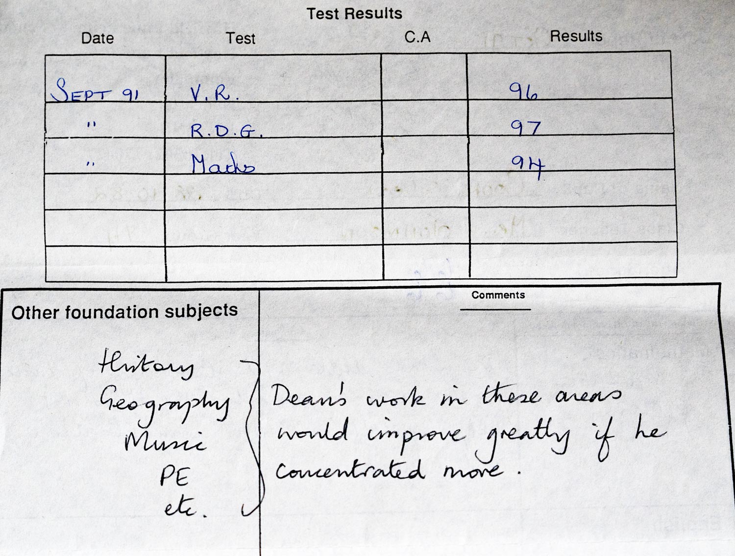 School report from the 90s
