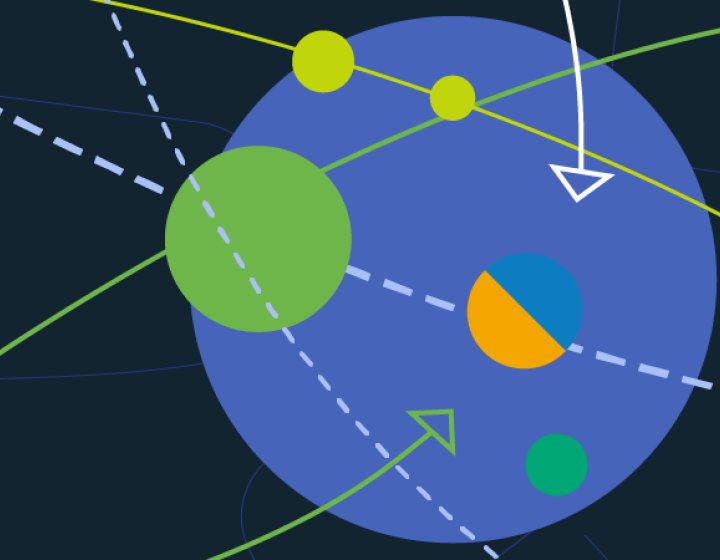 Regenerative Economies