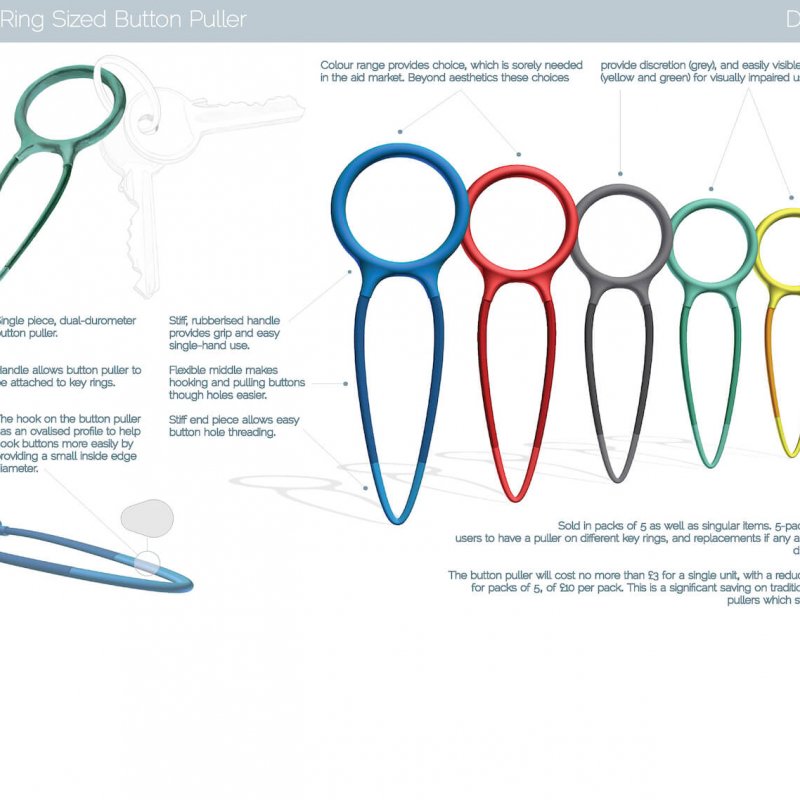 Sustainable product design sheet for ring shaped button puller.