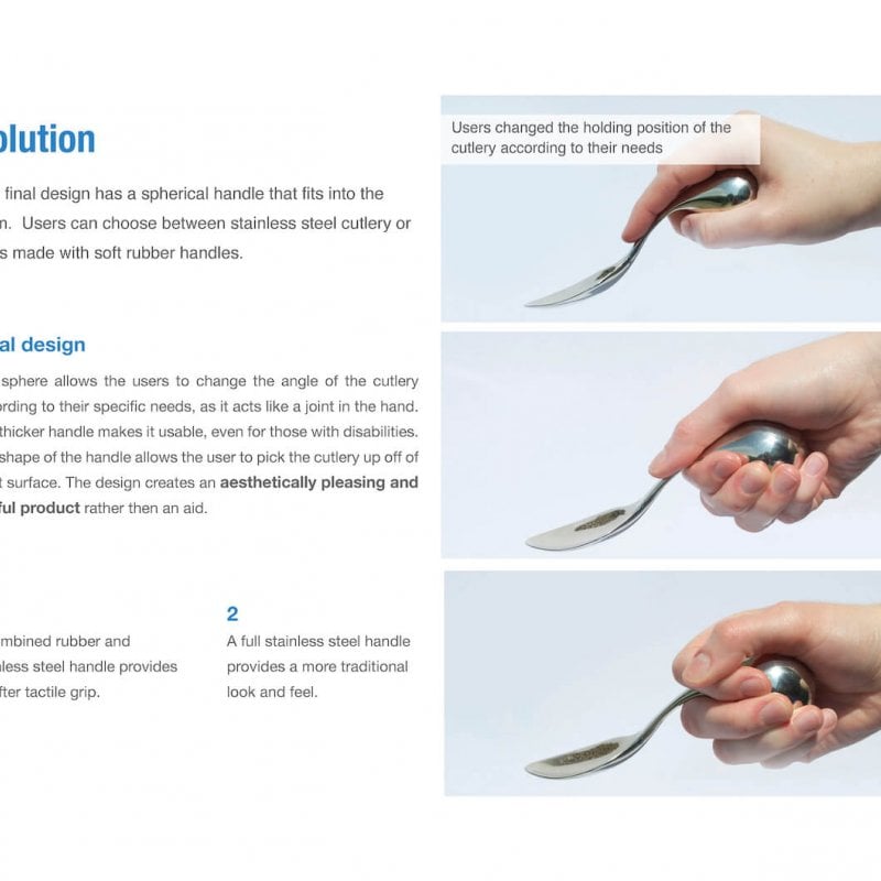 Guide to using specially designed cutlery set