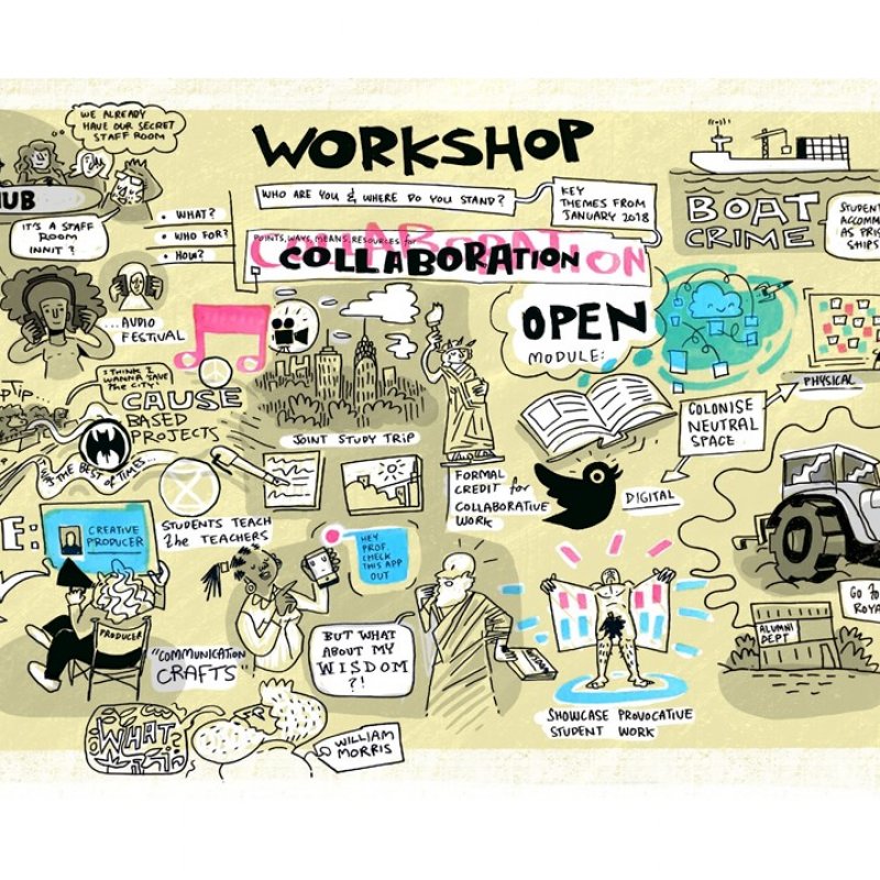 Workshop collaboration illustration