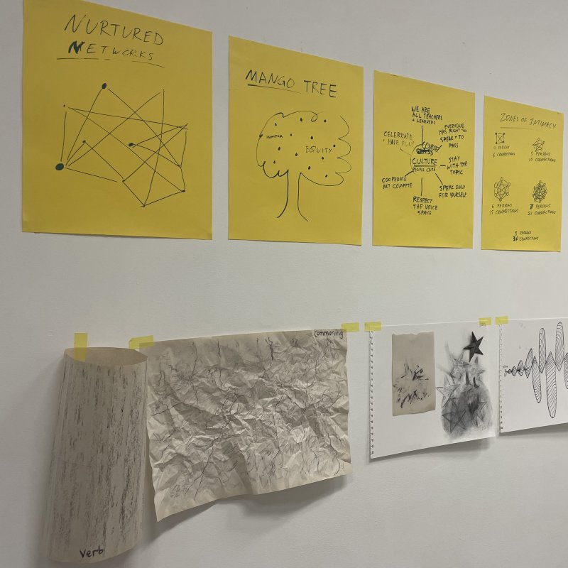 Some pieces of yellow paper tacked to a white wall