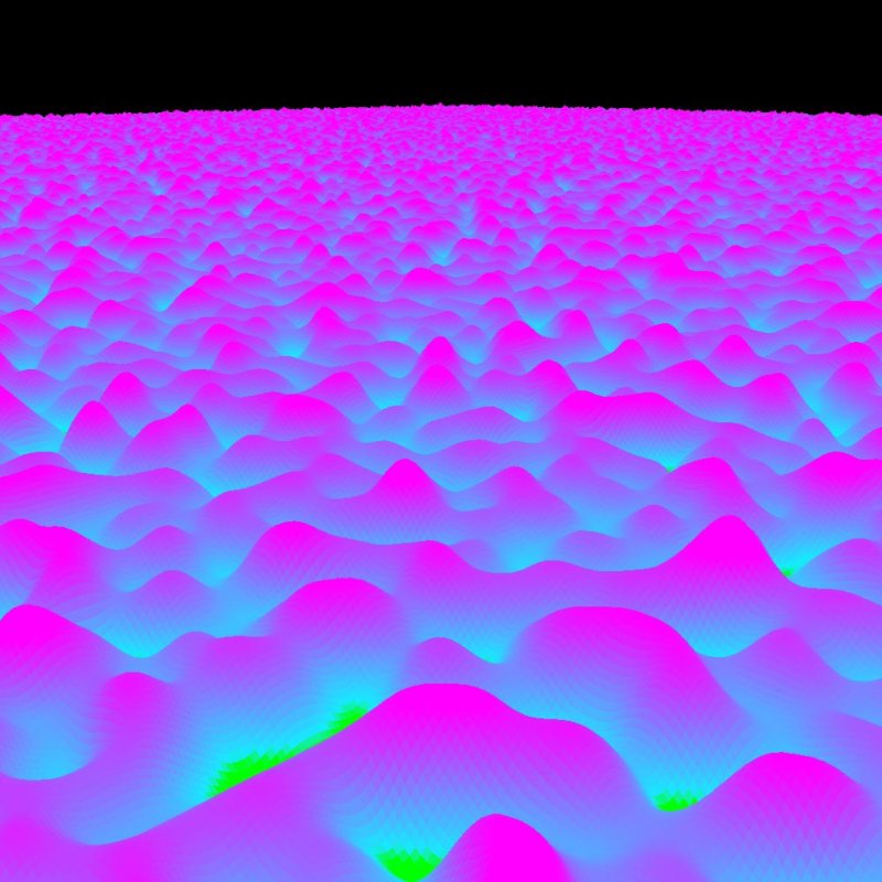 A digital sea of purple, green and blue.